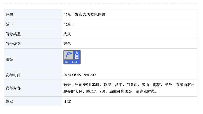 太阳报：前曼联CEO伍德沃德找到新工作，在一家人工智能公司任职